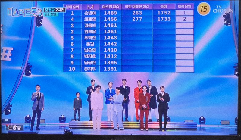 ▲ 미스터트롯3 최재명, 최종2위 TOP7 안착