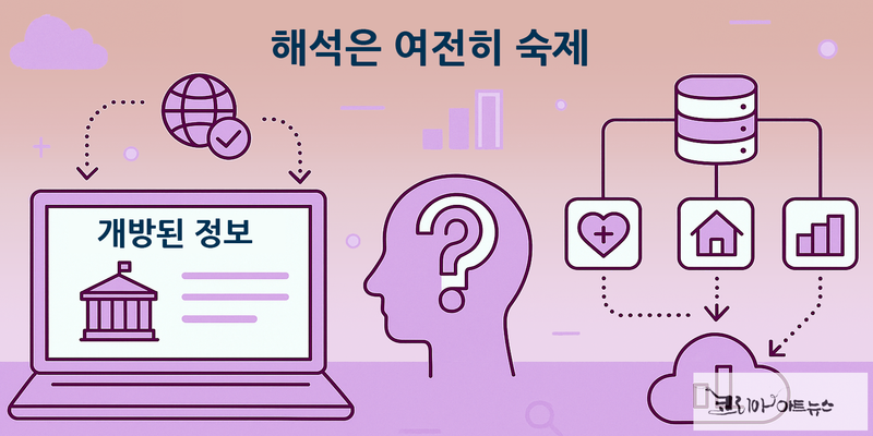 ▲정보는 열려 있지만, 모두에게 같은 문으로 열려 있는 것은 아니다