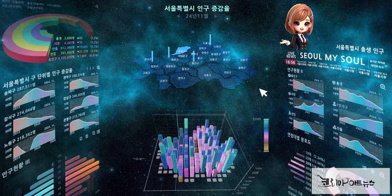 ▲정보 제공을 넘어 새로운 흐름을 공공 시스템 전반으로 확장해 나갈 때