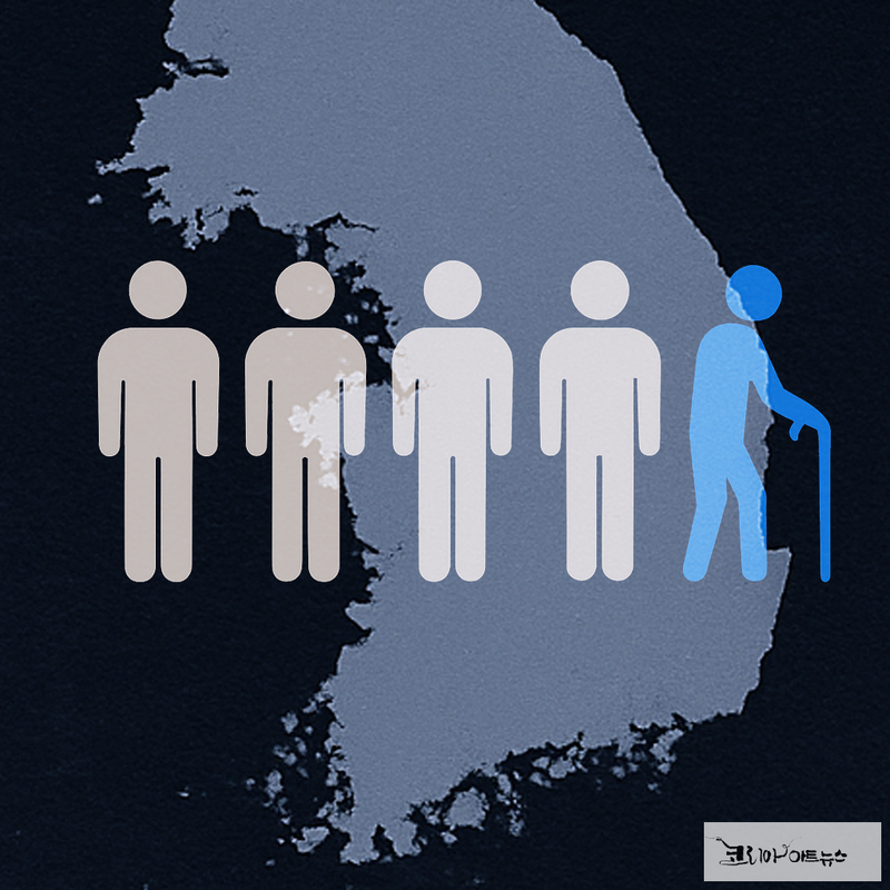 ▲다섯 명 중 한 명이 노인