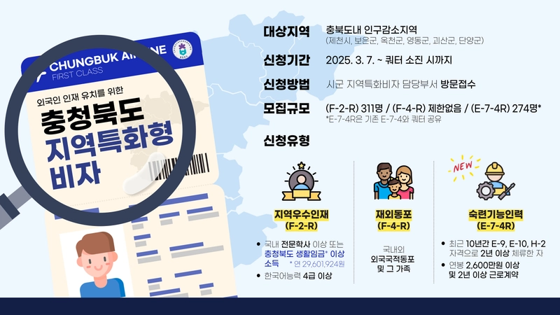 지역특화형 비자 우수인재(F2R) 모집 포스터