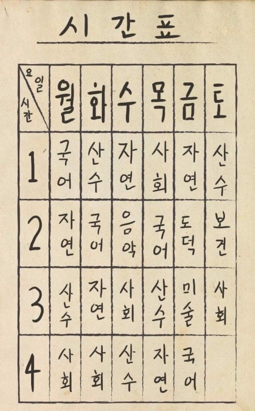 70년대 국민(초등)학교 시간표