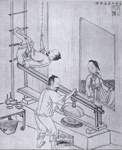 국수 누르는 모양, 김기준, 1882~1885년