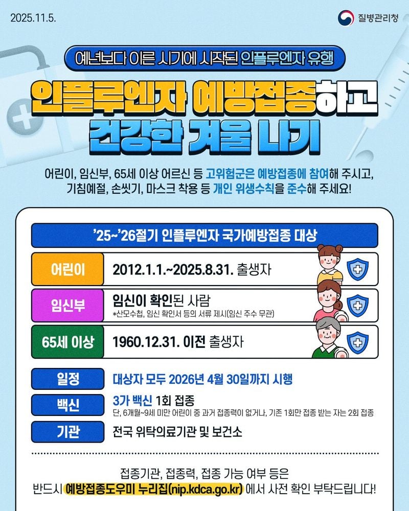 인플루엔자 예방접종 안내문