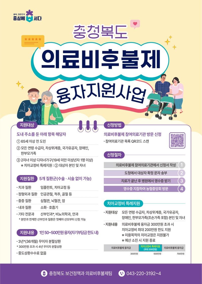 의료비후불제 포스터
