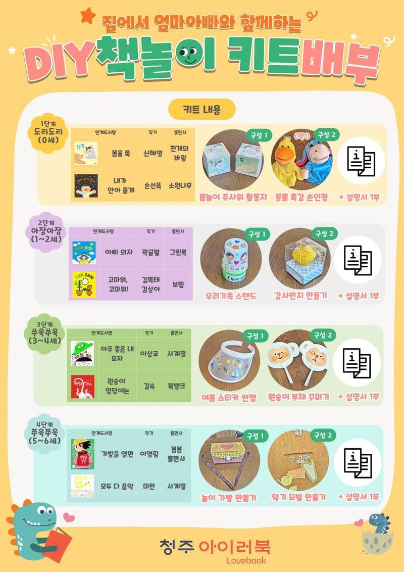 ‘영유아 책놀이 키트’ 참여자모집 전단-2