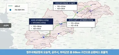 '충북-충남 초광역형 관광교통 순환노선' 운행 개시