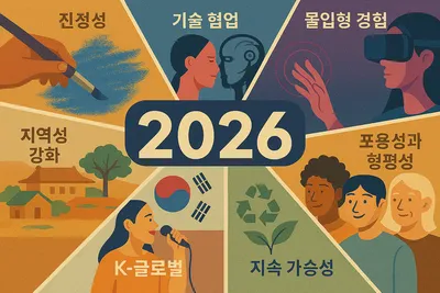 [2026년 대전망] 2026년 한국 문화예술계가 주목해야알  일곱 가지 키워드