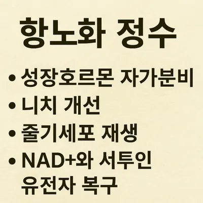 [닥터휘의 K-메디 건강미학 22] 항노화의 새로운 지평을 열며​
