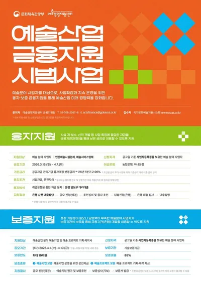 예술산업에도 융자와 보증이 생깁니다