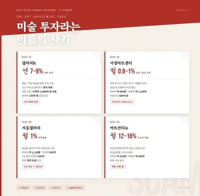 [포커스] 미술 투자라는 이름의 사기?