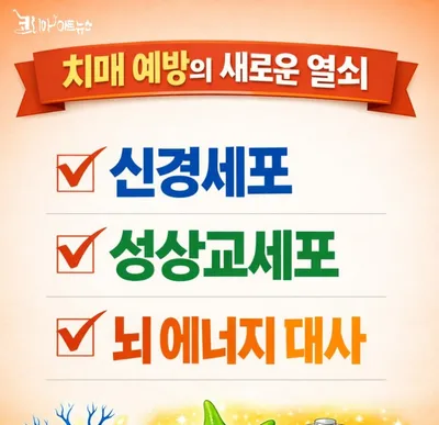 [닥터휘의 K-메디 건강미학 46 ]  뇌 노화의 새로운 문이 열리다.