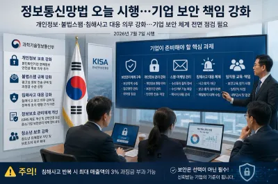 개정 정보통신망법 오늘 시행…기업 보안 책임, ‘권고’에서 ‘이행’ 단계로