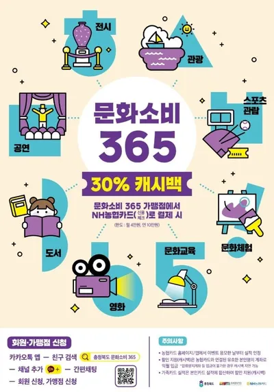 ‘문화소비 365’가입자 4만 5천명 돌파, 도민 호응에 8월 중 사업비 조기 소진 전망