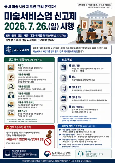 [기획] '미술서비스업 신고제' 지금부터 준비해야 합니다.