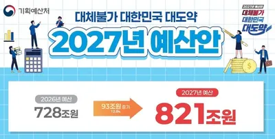[조선규 칼럼] 821조, 제대로 써야 국민 삶이 바뀐다